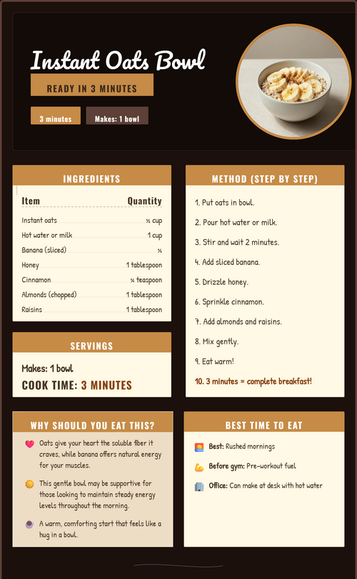 Book 4 Recipe