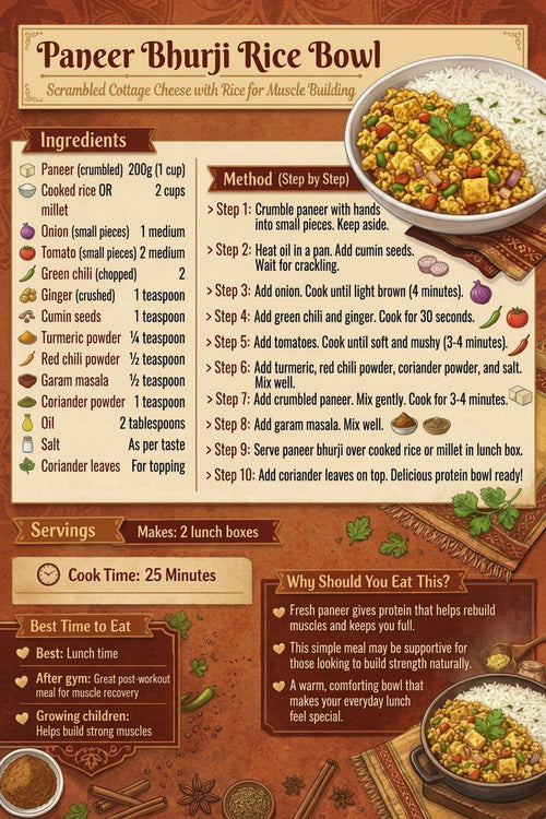 Book 3 Recipe