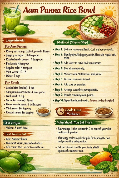 Book 11 Recipe