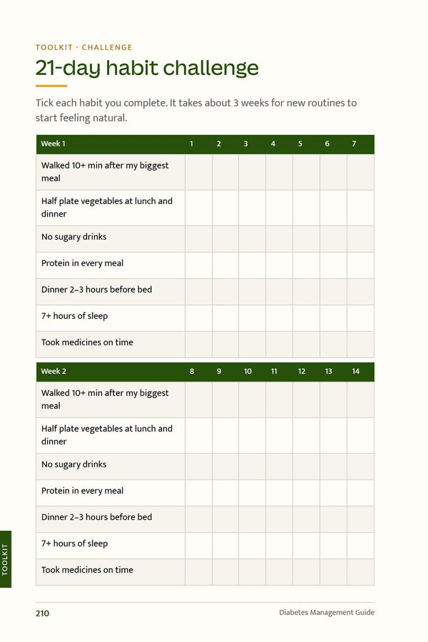 21-day habit challenge