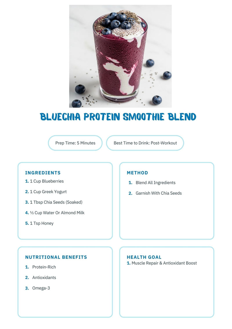 Bluechia Protien smoothie