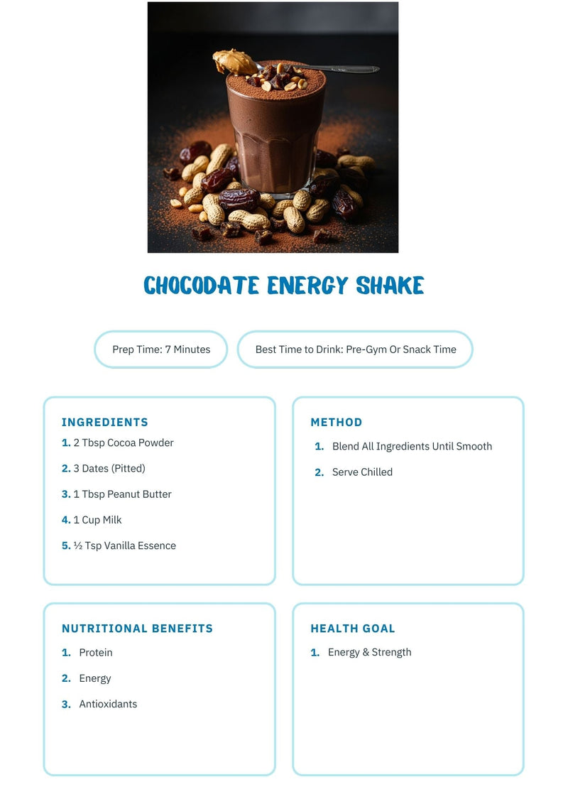 Shake Recipe