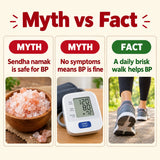 Myth vs fact