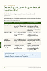 Inside page: Reading your BP patterns