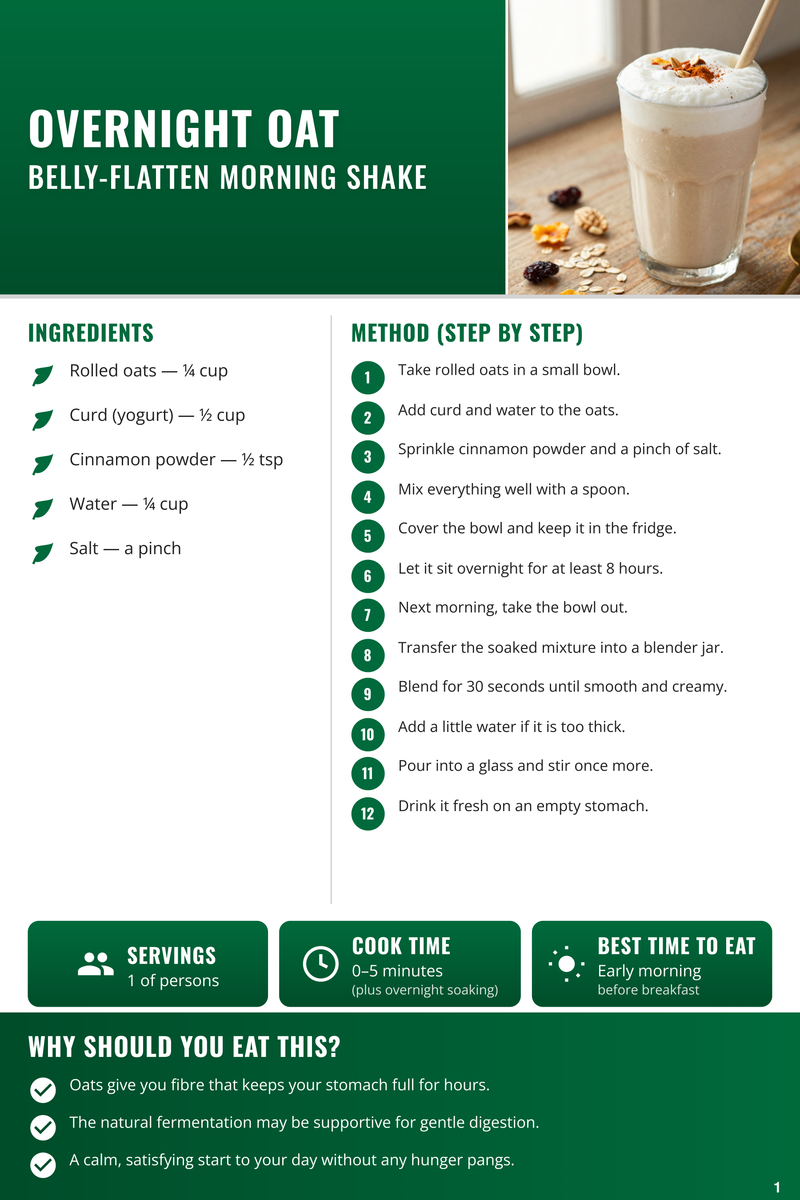 Book 1 Recipe
