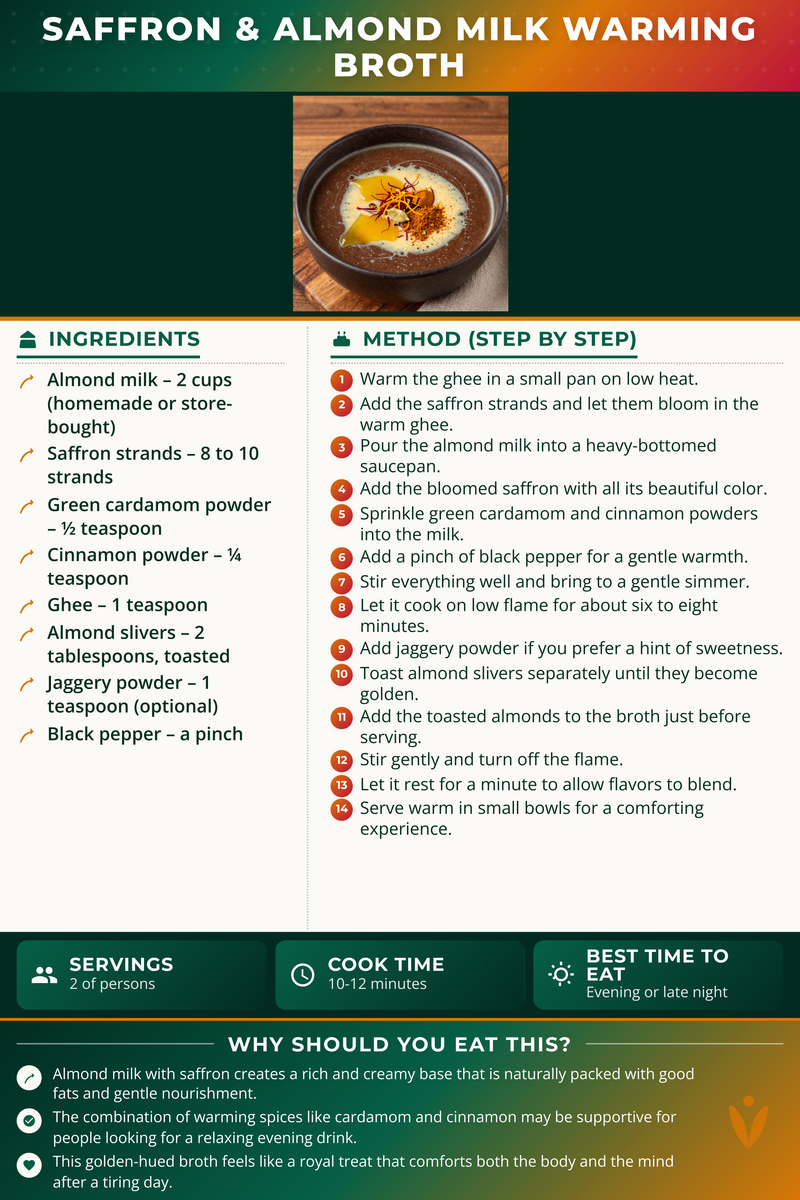 Book 2 Recipe