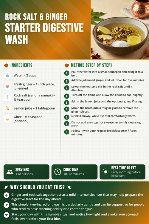 Book 3 Recipe