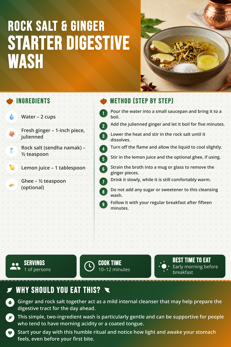 Book 3 Recipe