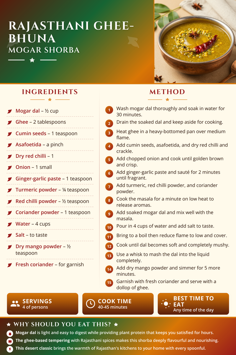 Book 4 Recipe