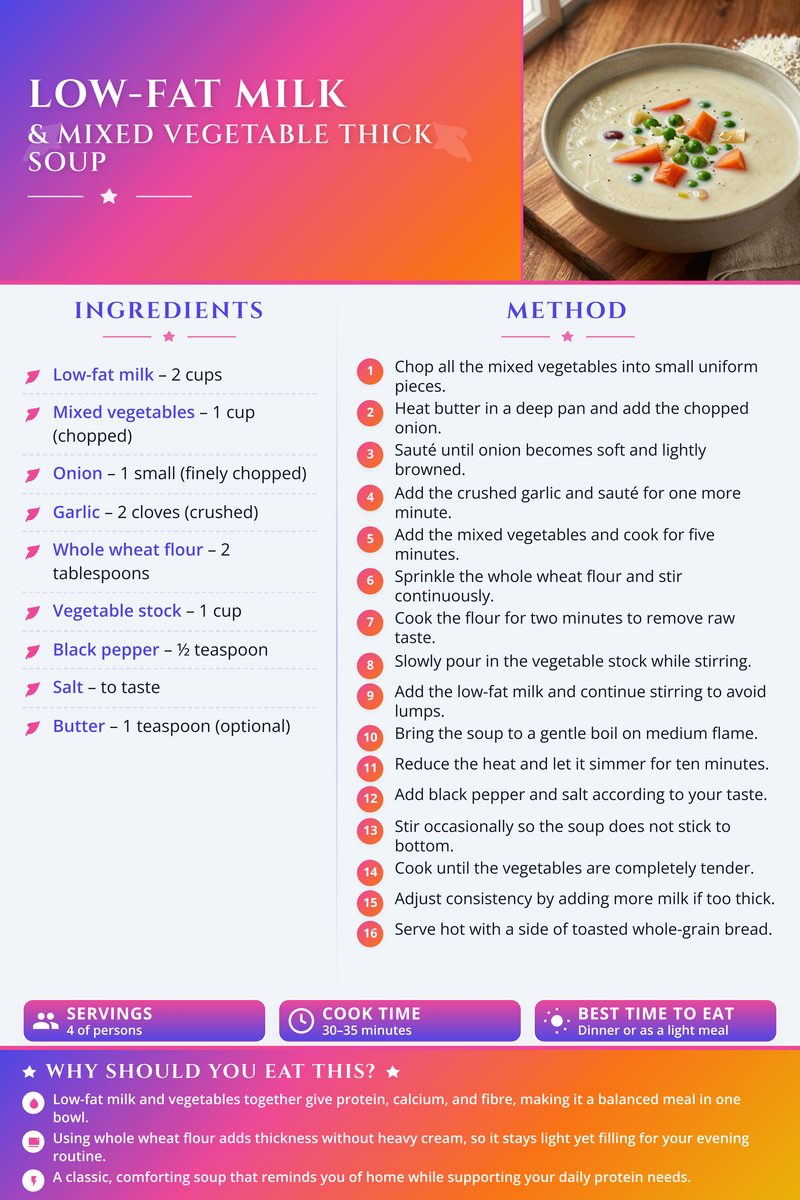 Book 6 Recipe