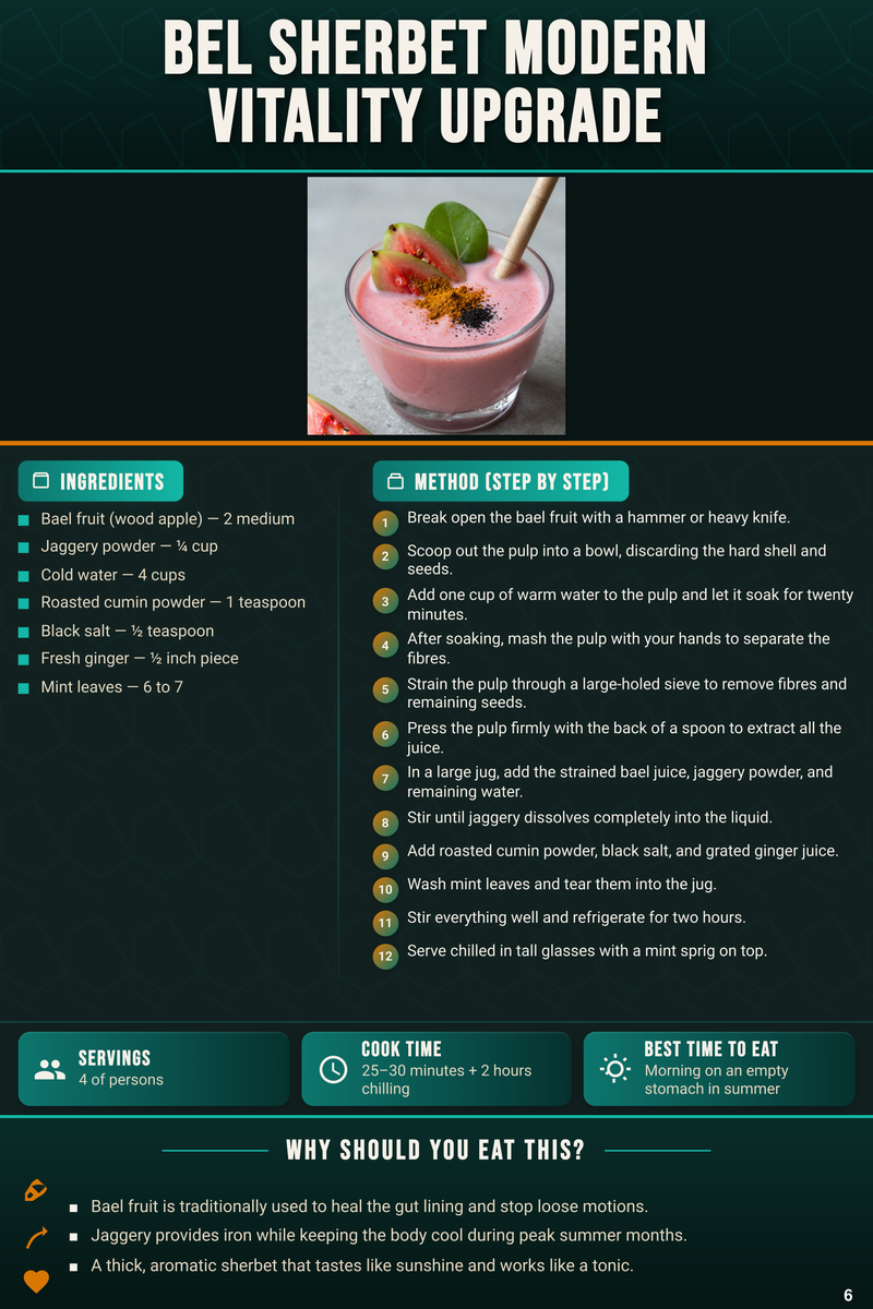 Book 6 Recipe