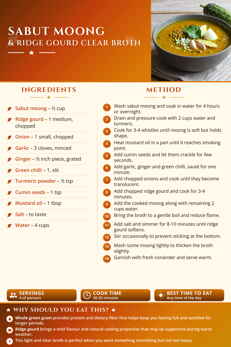 Book 8 Recipe