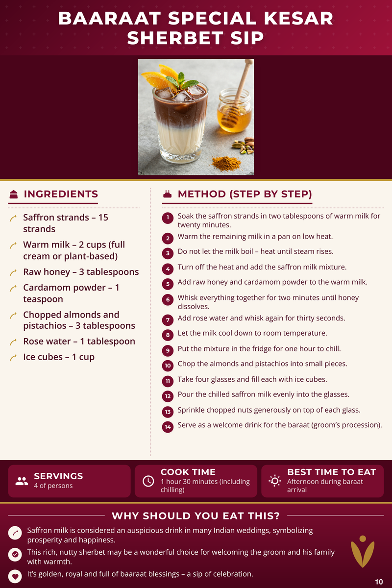 Book 10 Recipe